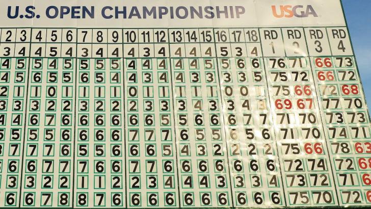 Which golfer best fits the numbers?